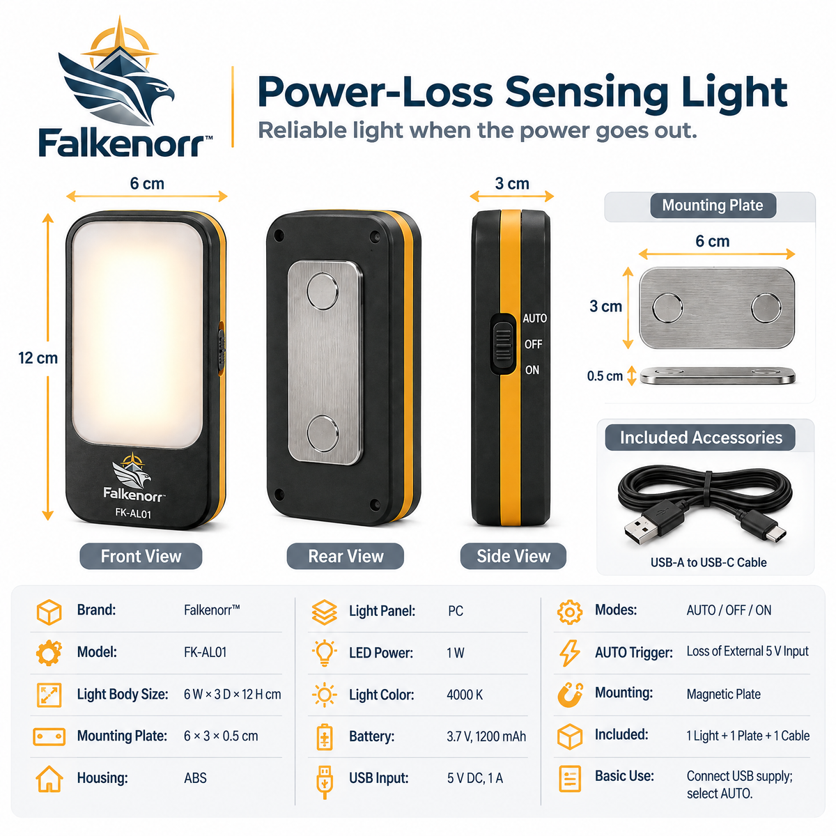 Falkenorr™ BlackoutSense Emergency Light – Automatic Power Failure Detection Lamp with Rechargeable Backup Battery