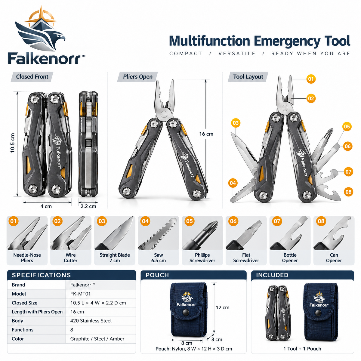 Falkenorr™ RescueCore Multi-Function Emergency Tool – Compact Preparedness Tool with Light, Cutter, Hammer & Utility Functions