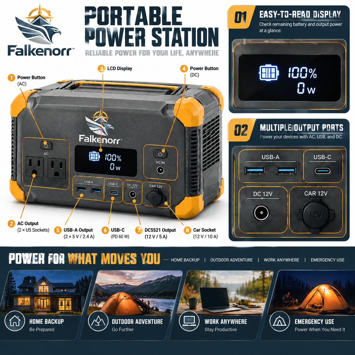 Falkenorr™ PowerHarbor Portable Power Station – Rechargeable Backup Battery for Camping, Home Outages, Travel & Emergency Use