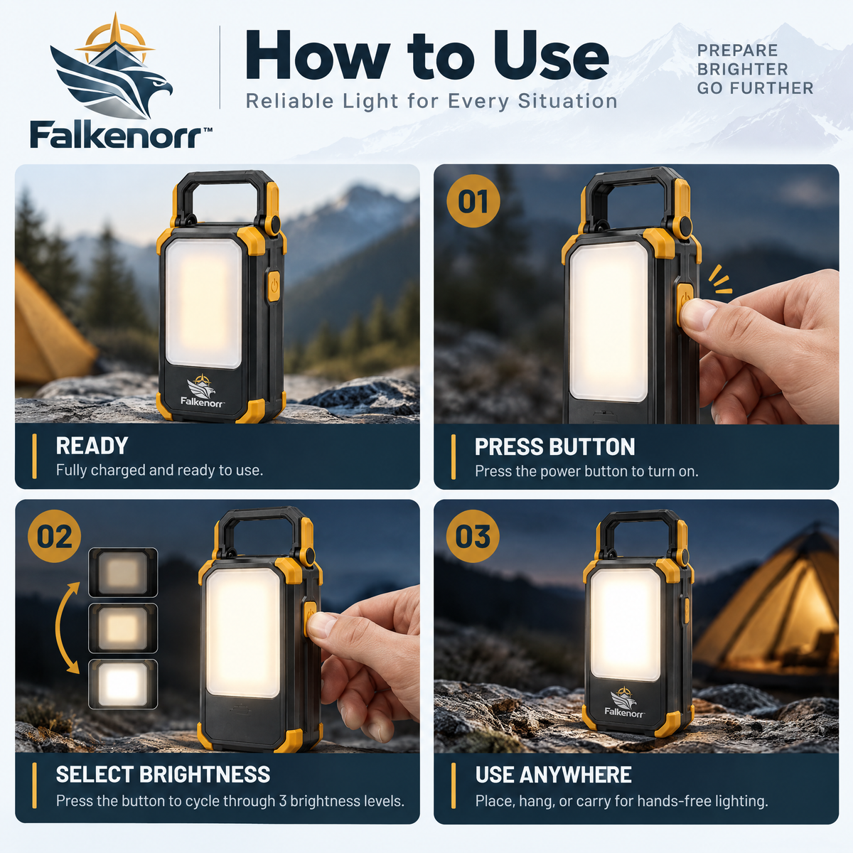 Falkenorr™ PowerBeacon Rechargeable Emergency Light – Portable LED Backup Lamp for Power Outages, Home, Garage & Travel