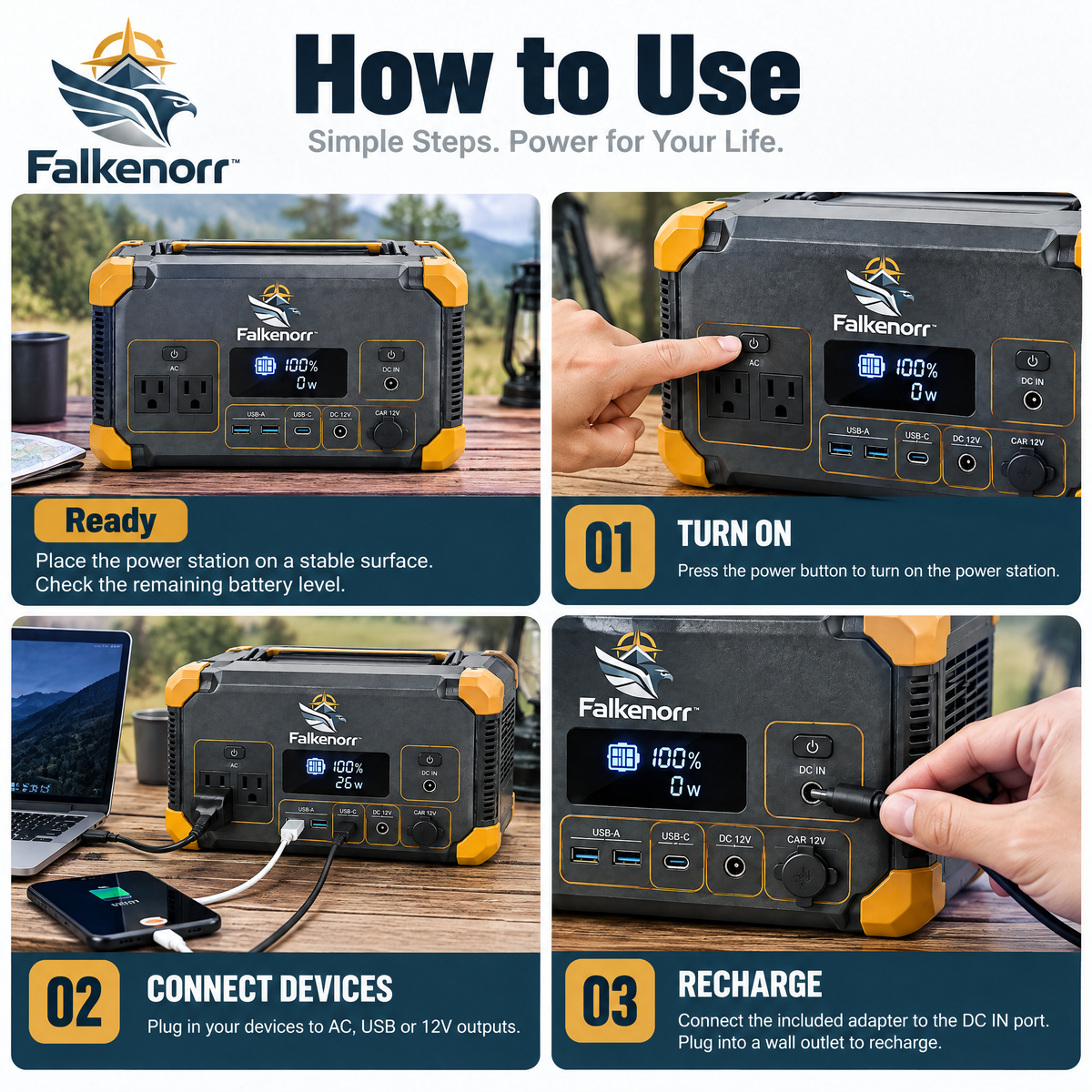 Falkenorr™ PowerHarbor Portable Power Station – Rechargeable Backup Battery for Camping, Home Outages, Travel & Emergency Use