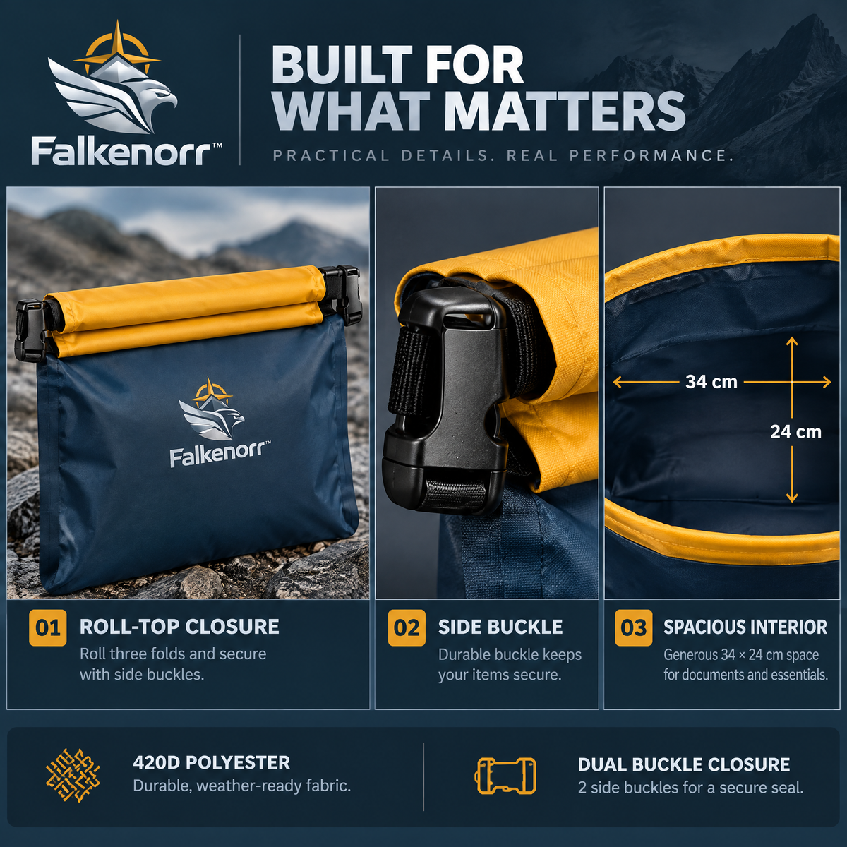 Falkenorr™ SafeSeal Waterproof Document Pouch – Protective Emergency File Bag for Important Papers, Travel & Home Preparedness